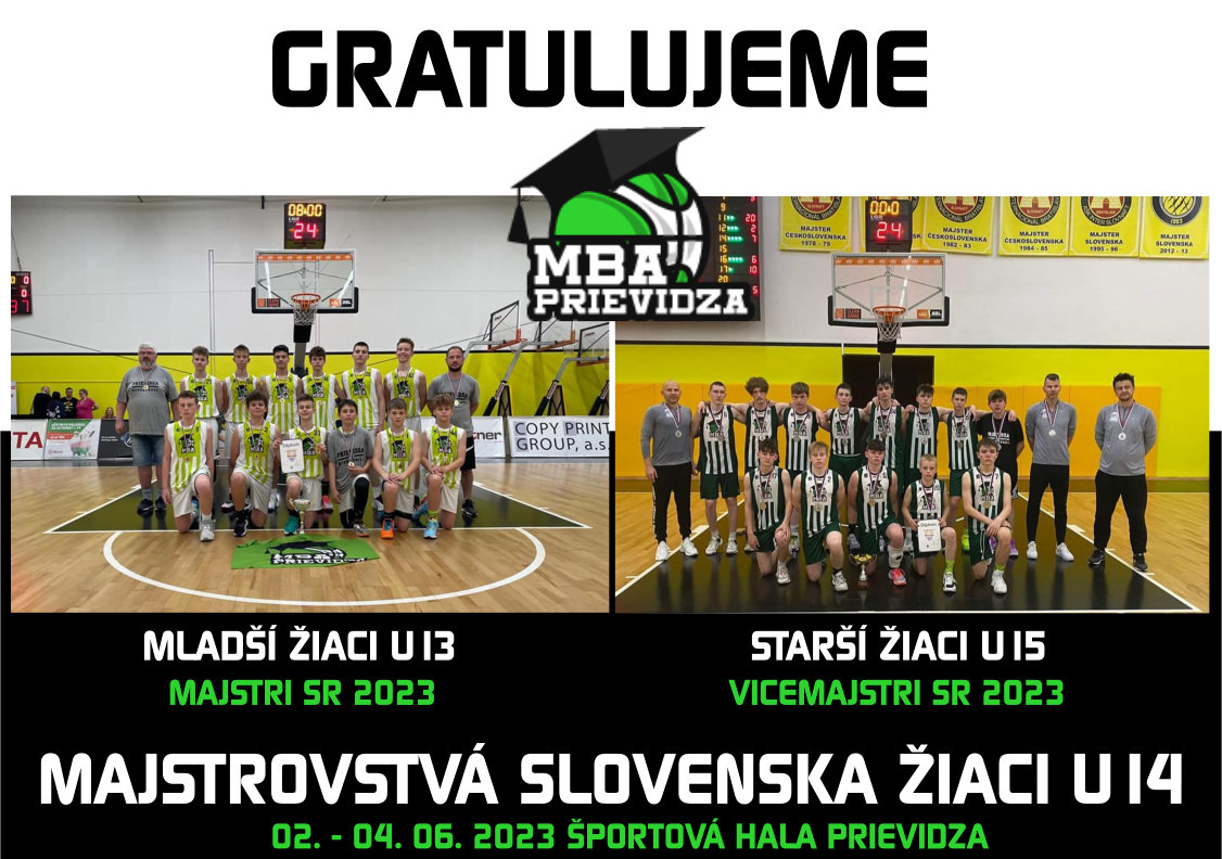 Víkend plný basketbalu, cieľom je obhájiť zlato