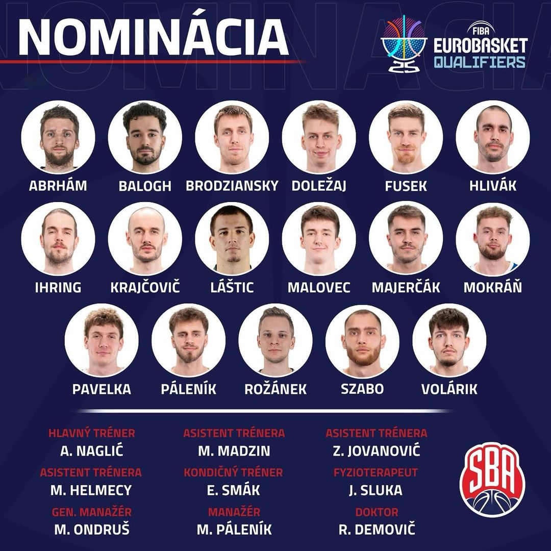 V NOMINÁCII NA ŠPANIELSKO JE AJ DALIBOR HLIVÁK