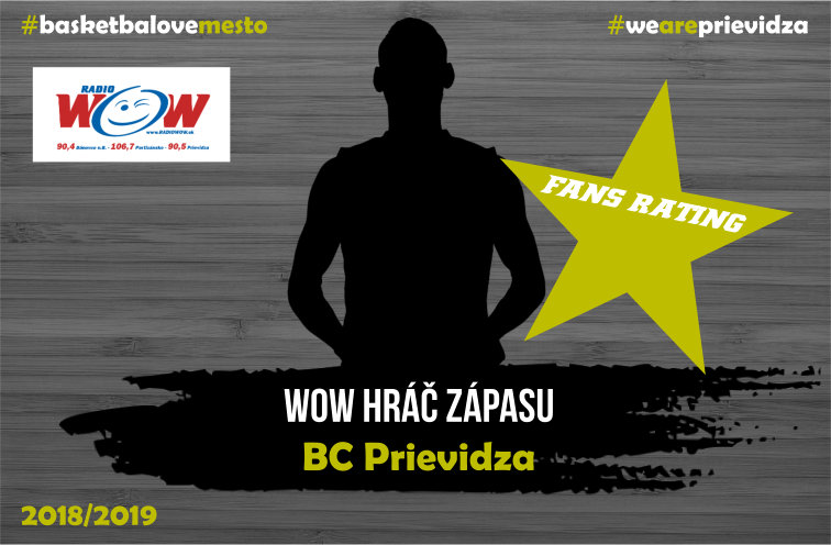 WOW hráč zápasu 24. kola