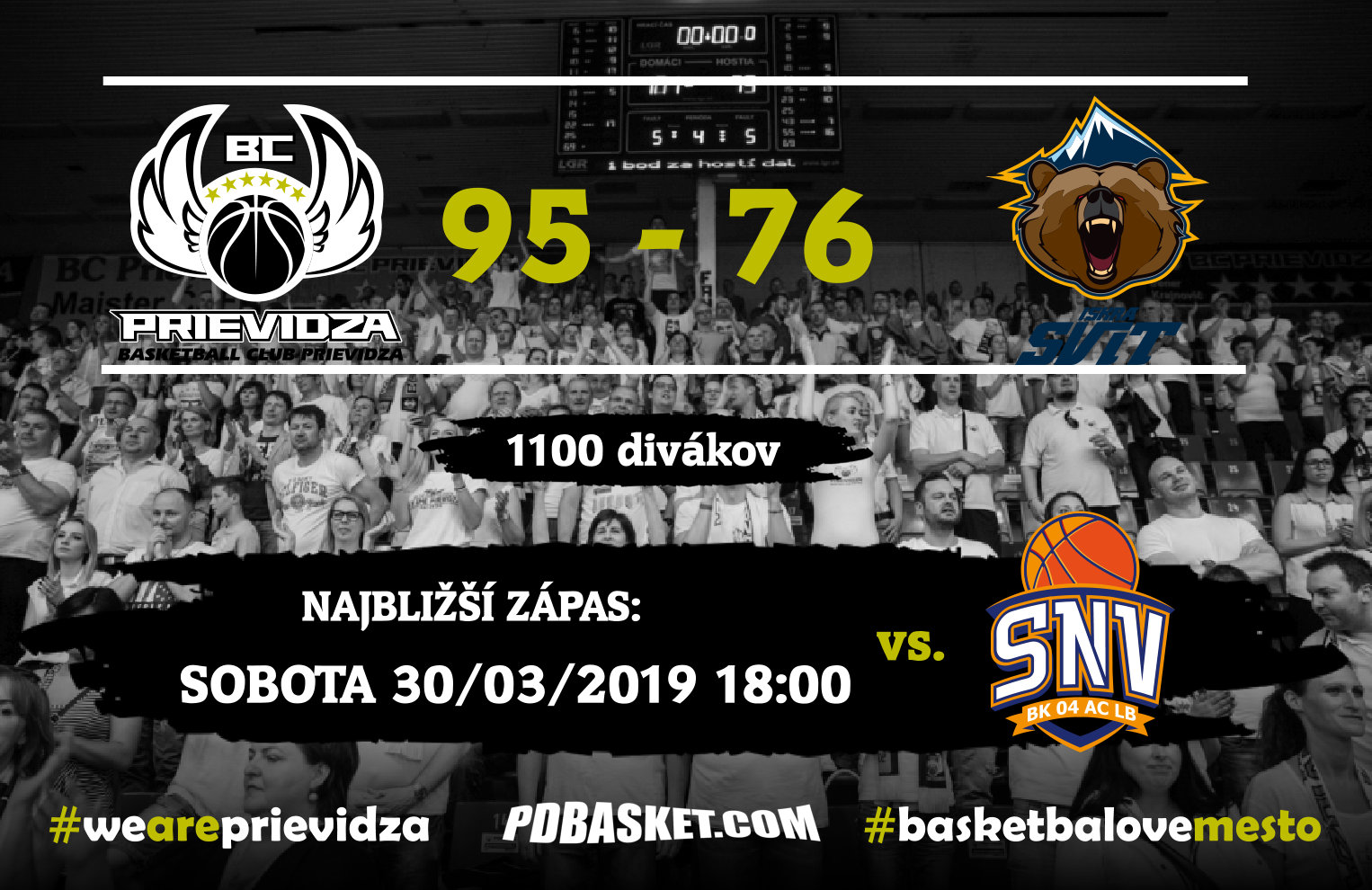 BC Prievidza – Iskra Svit 95:76 