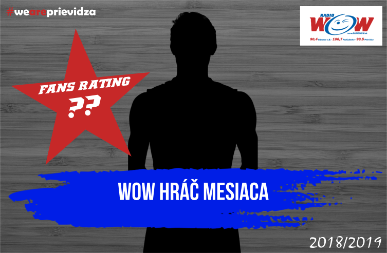 WOW hráč mesiacov február a marec