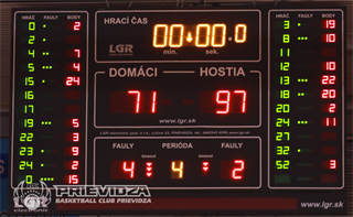 12. kolo SBL BC Prievidza – Iskra Svit 71:97 (foto: Ladislav Szibilla)