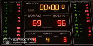 41. kolo SBL BC Prievidza - Spišskí Rytieri 69:96 (foto: Ladislav Szibilla)